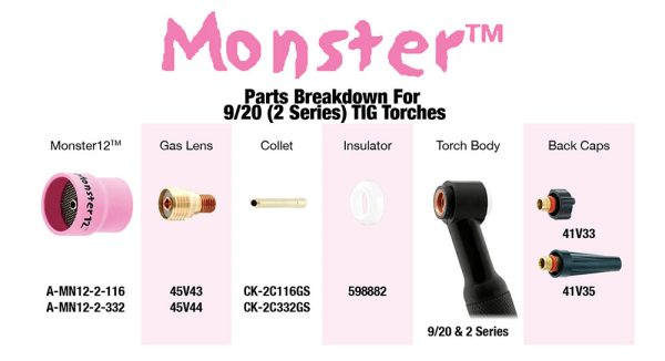 Kit gas lens Monster 12 Arc-Zone per Torcia Saldatura TIG 9 e 20 on Sale