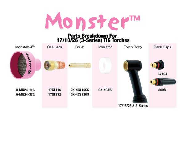 Kit gas lens Monster 24 Arc-Zone per Torcia Saldatura TIG 17 - 18 - 26 Hot on Sale